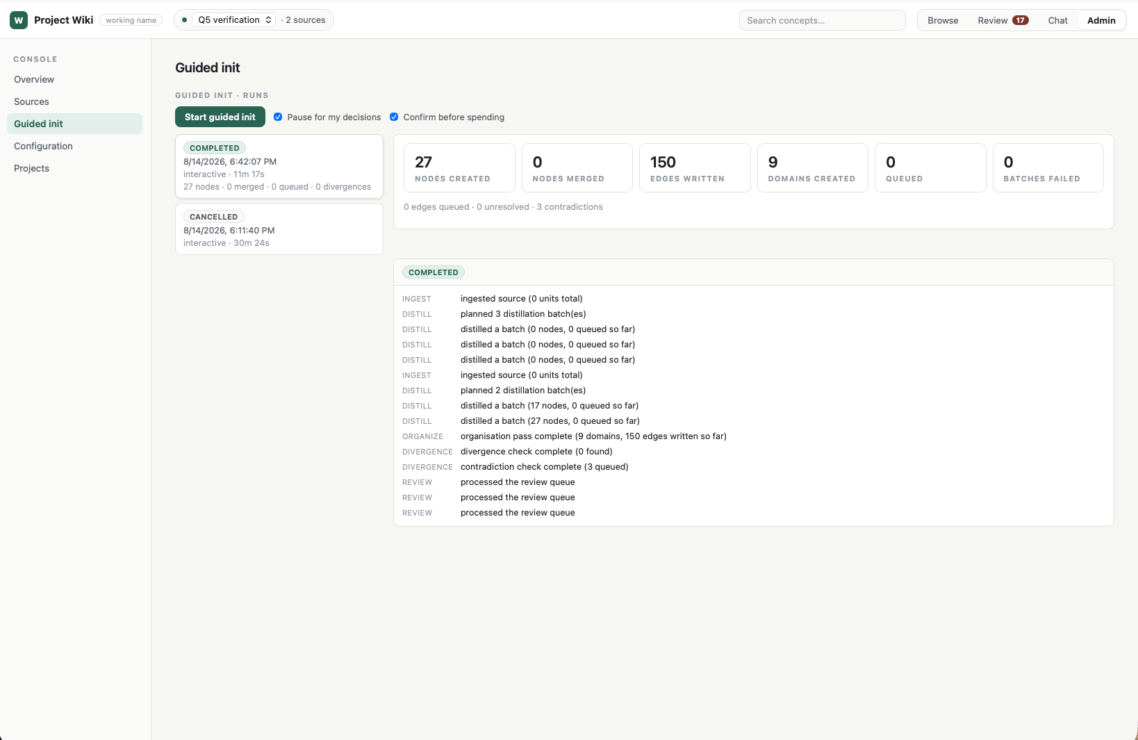 The Project Wiki admin console on the Guided init screen, showing a completed run with tiles for nodes created, edges written, and domains created, and a step-by-step log of the ingest, distil, organise, divergence, and review stages.