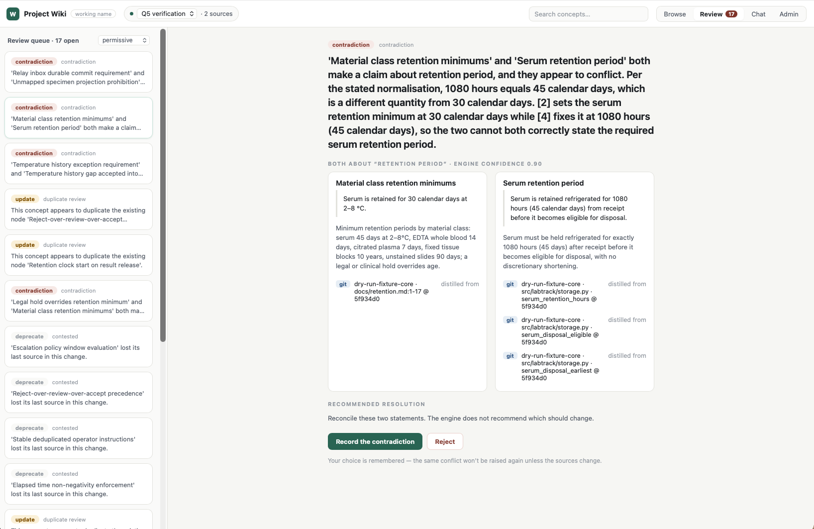The Project Wiki review queue showing a contradiction between two concepts about a retention period, each with its text and git provenance, an engine confidence score, and record or reject actions.